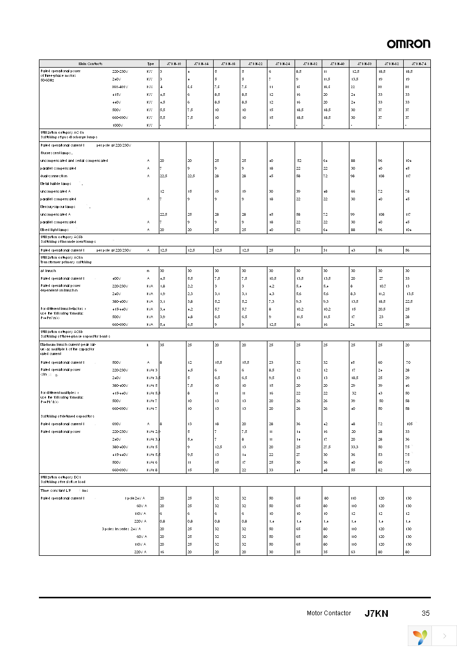 J7KN-10-10 48 Page 15